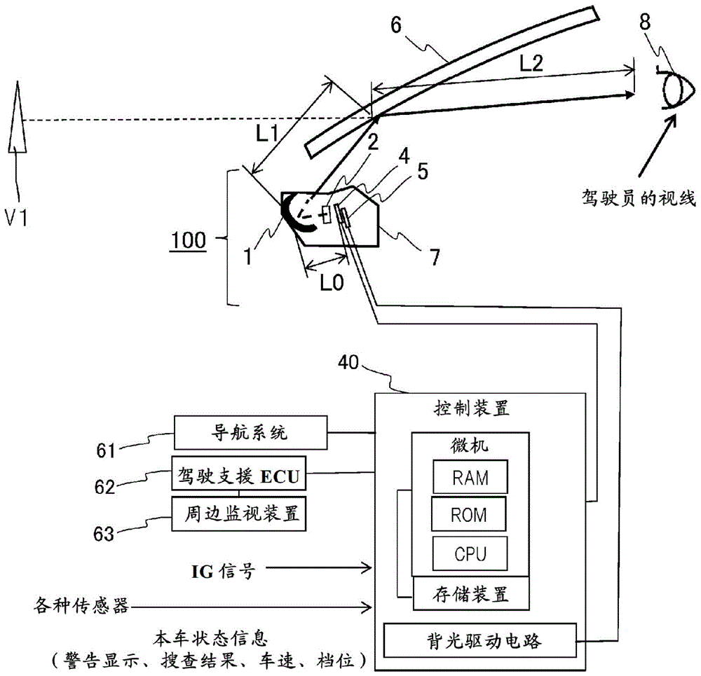 抬头显示原理图片