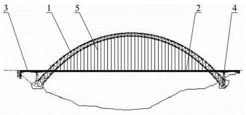 一種中承式拱橋連續結構混凝土系梁的成橋方法與流程