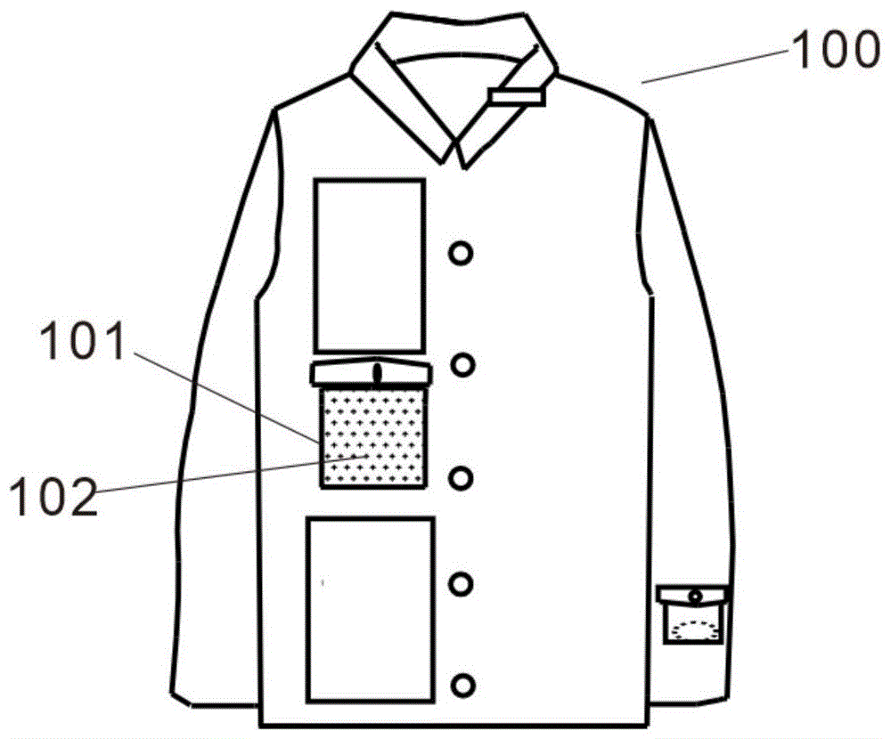 多功能衣服怎么画简单图片