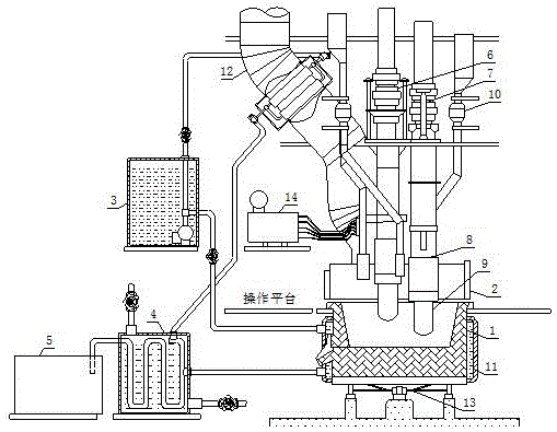 硅铁炉构造图图片