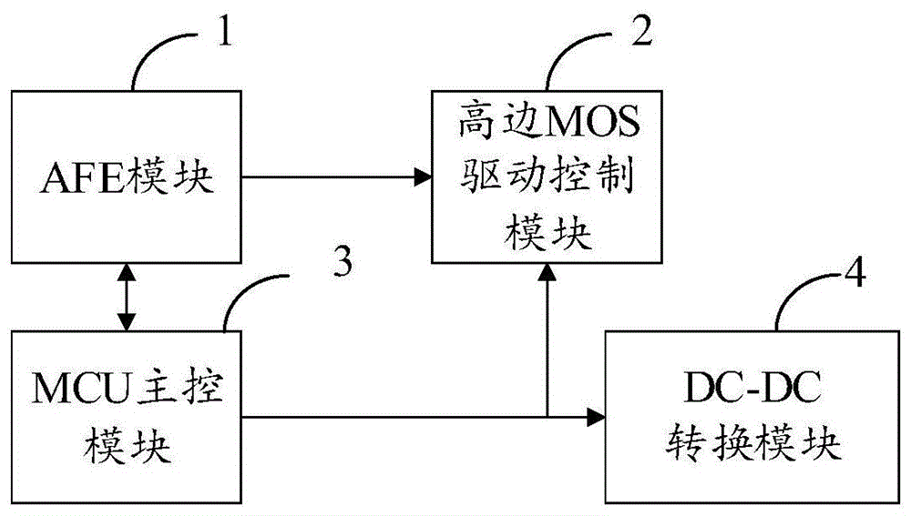 電池組輸出控制電路的製作方法