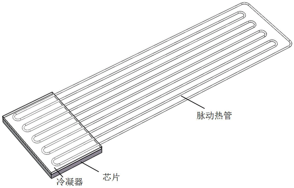 基於脈動熱管的數據中心芯片級冷卻裝置及其製造方法