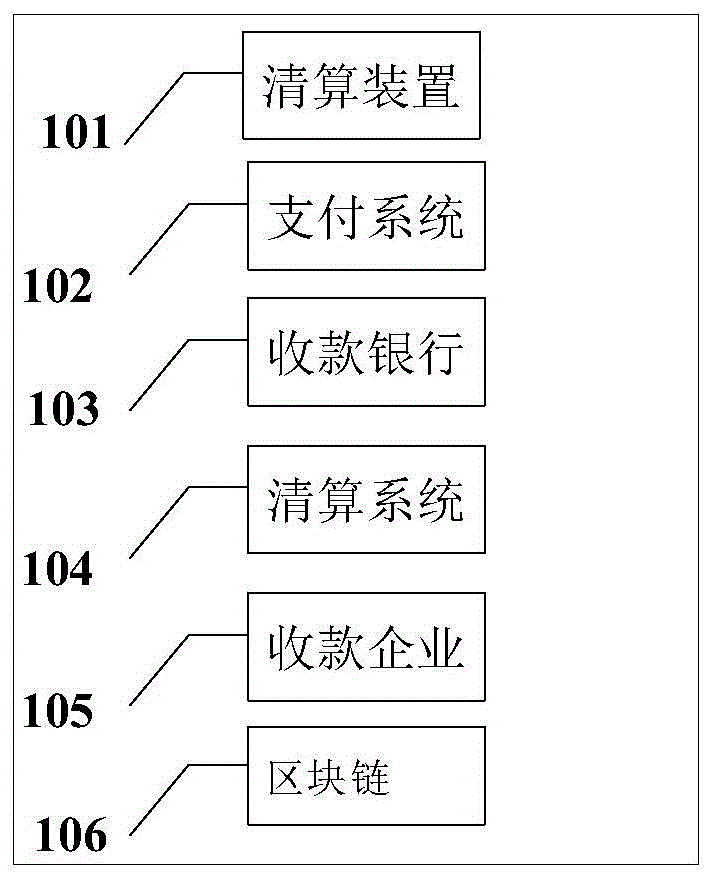 互联网金融平台资金整理
（互联网金融平台资金整理
往来是啥意思）