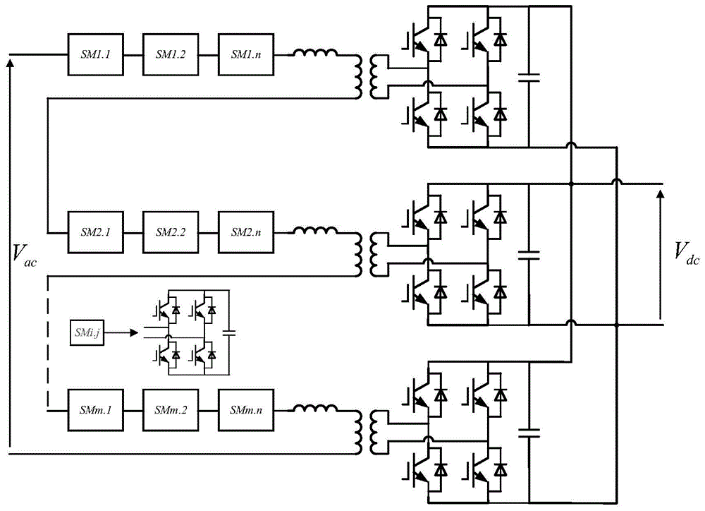 一種基於串聯全橋諧振電路的電力電子變壓器