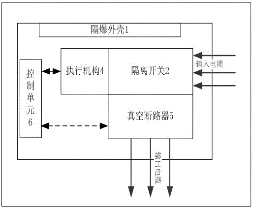 一种馈电开关用带电动隔离的低压真空断路器的制作方法