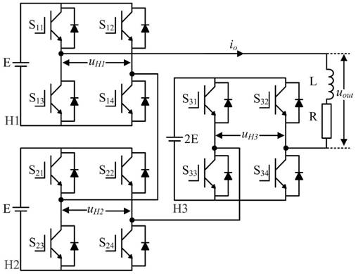 具體涉及一種直流側電壓比為1:1:2的混合級聯h橋逆變器的改進混合調製