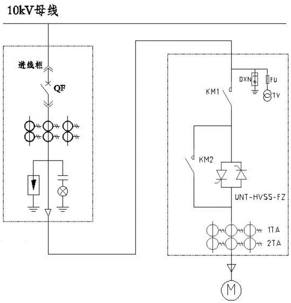 一種水泵電機高壓軟啟動裝置的製作方法