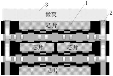 三维封装结构