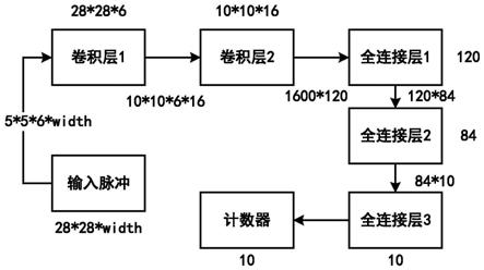 人工语音智能计算器_人工智能书籍_联通智能人工服务