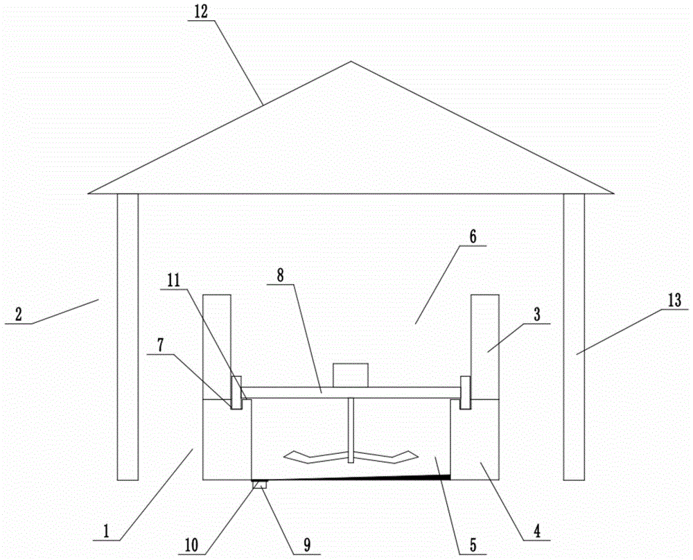 青贮饲料池的建设图图片