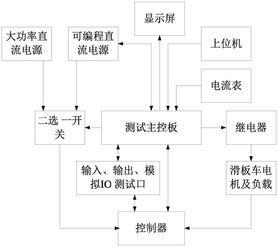 电动滑板车电路图图片