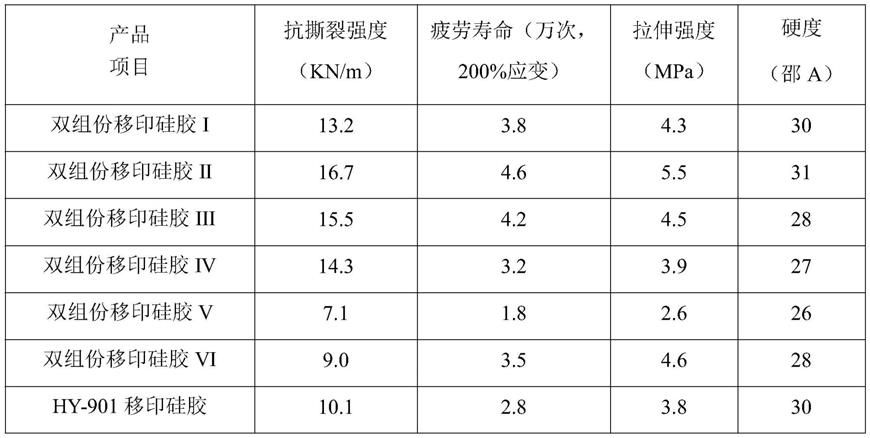 西门子CEO