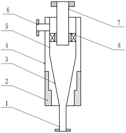 水力旋流器结构图图片