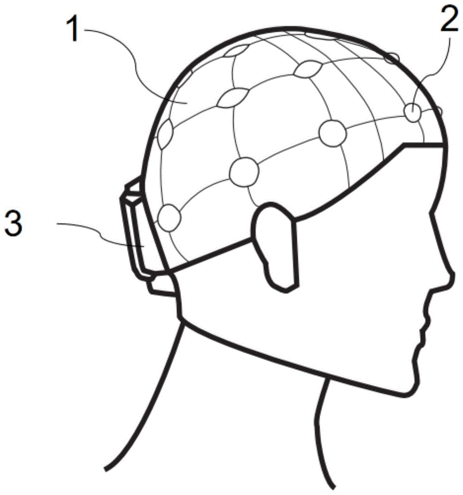 脑电帽子示意图图片