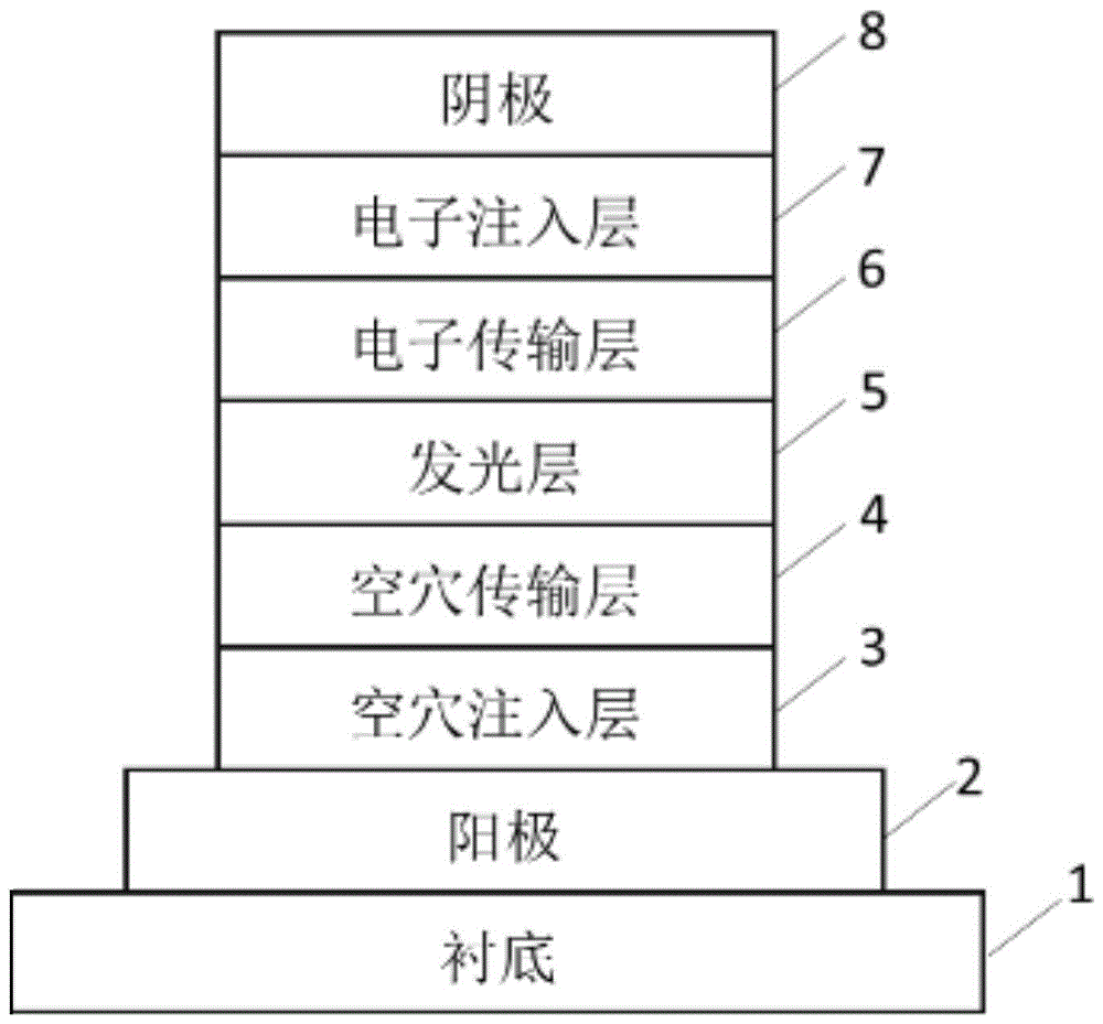 电气元件制品的制造及其应用技术