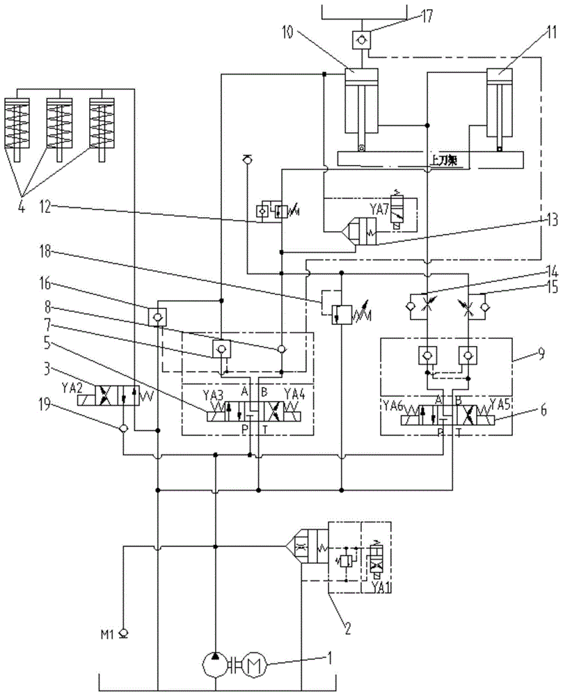 一種大型剪板機液壓系統的製作方法