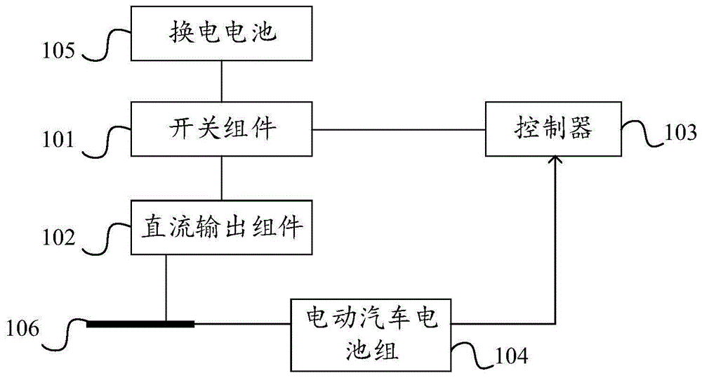 电动汽车增程系统及方法与流程