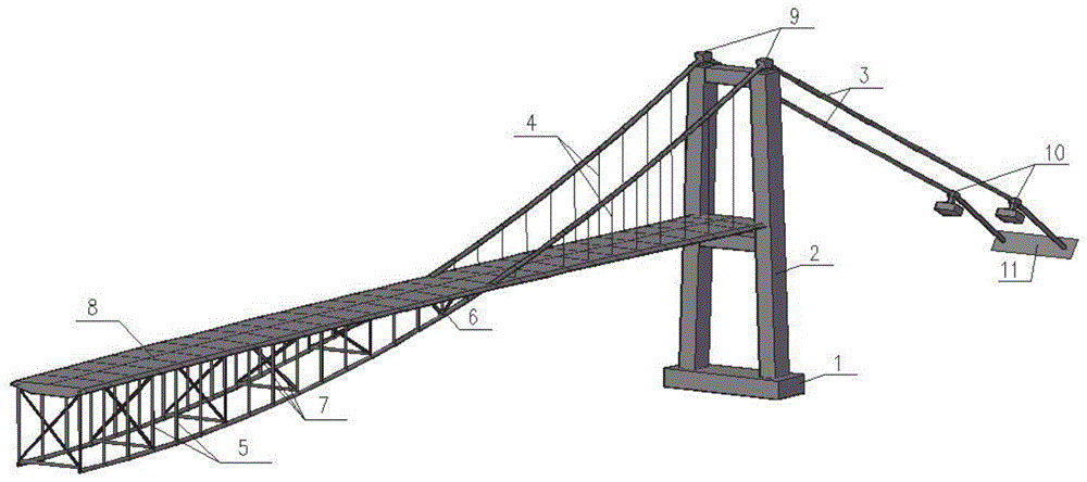 悬索桥结构简图图片
