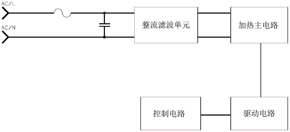 防自燃電路及電磁加熱器具的製作方法