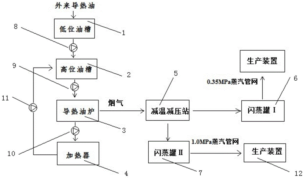 导热油原理图图片