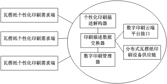 宣傳單頁印刷尺寸_宣傳折頁印刷價格_公司宣傳冊印刷價格