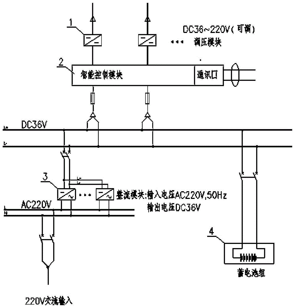 一种自动调节输出电压的消防应急照明集中电源的制作方法