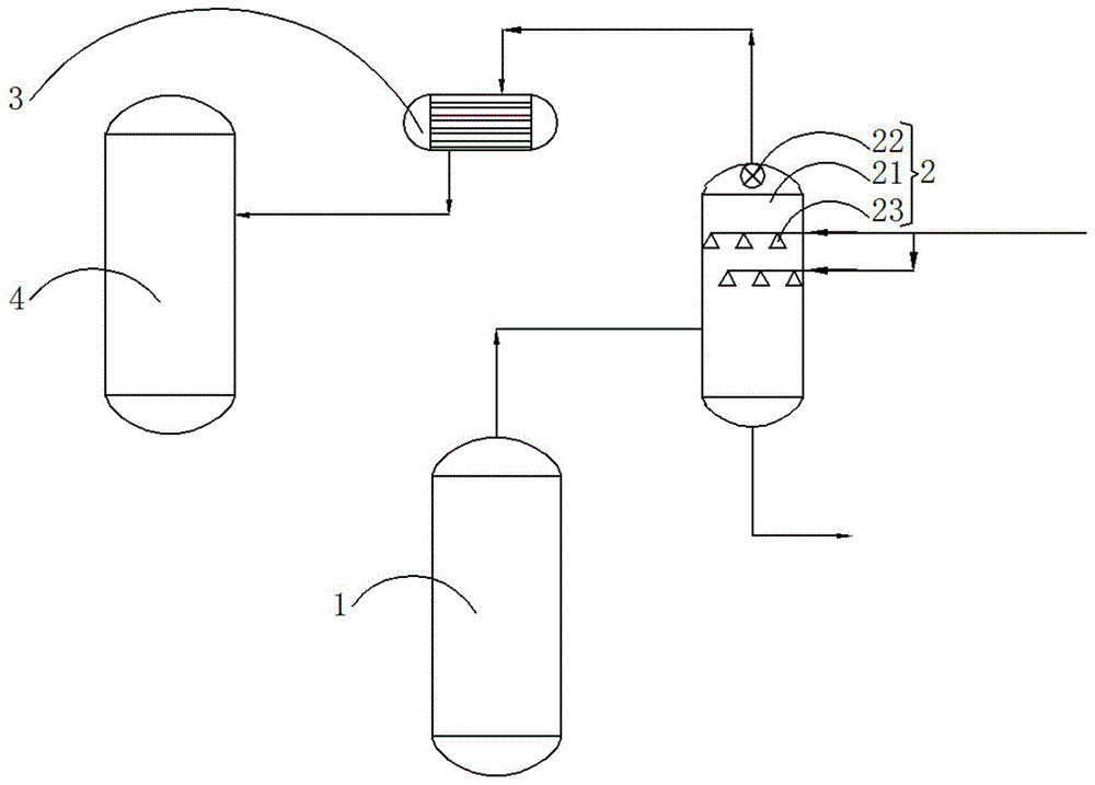 一種洗氣除塵裝置的製作方法