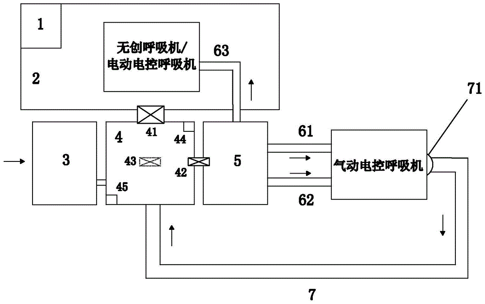 呼吸機內部氣路結構消毒系統的製作方法