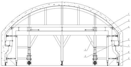 帶龍門吊軌道梁牛腿洞室整體澆築臺車的製作方法