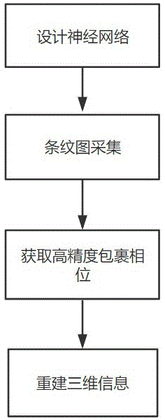 深度解析三国演义