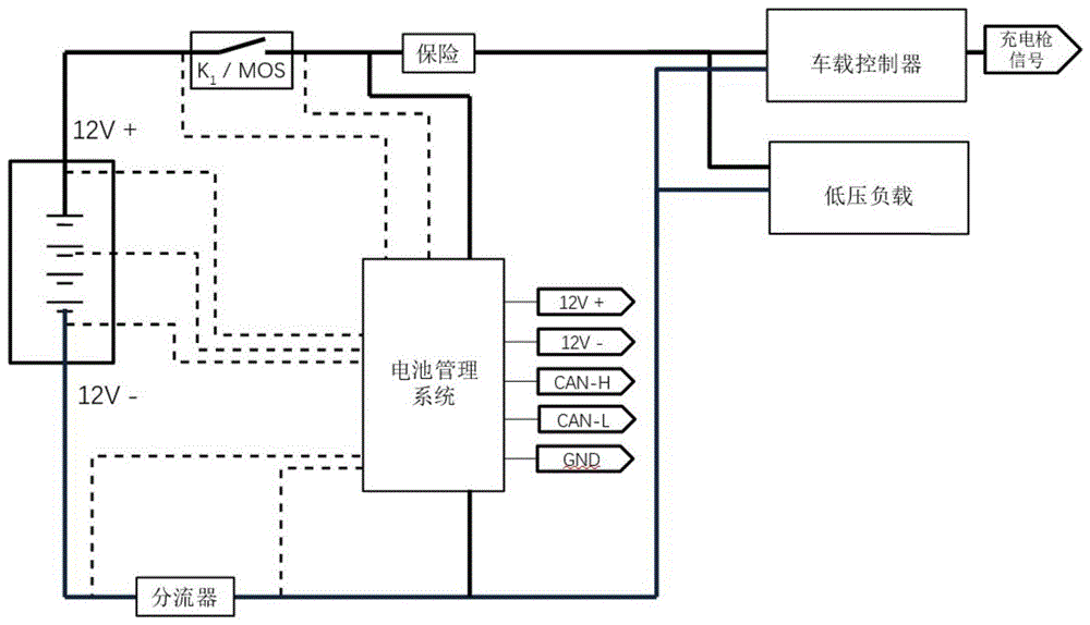 一種電動汽車低壓電池直流充電控制系統的製作方法