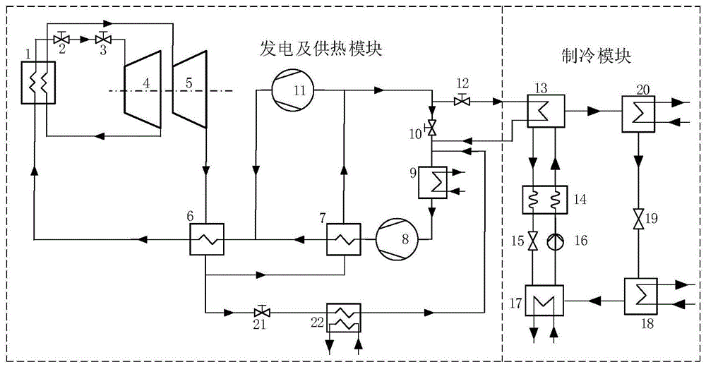 布雷頓循環與溴化鋰吸收式製冷循環耦合的冷熱電聯供系統及其工作方法