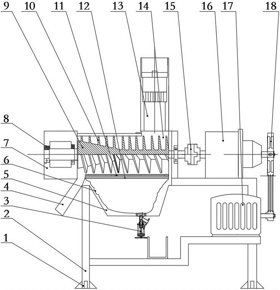 榨汁机基本结构示意图图片