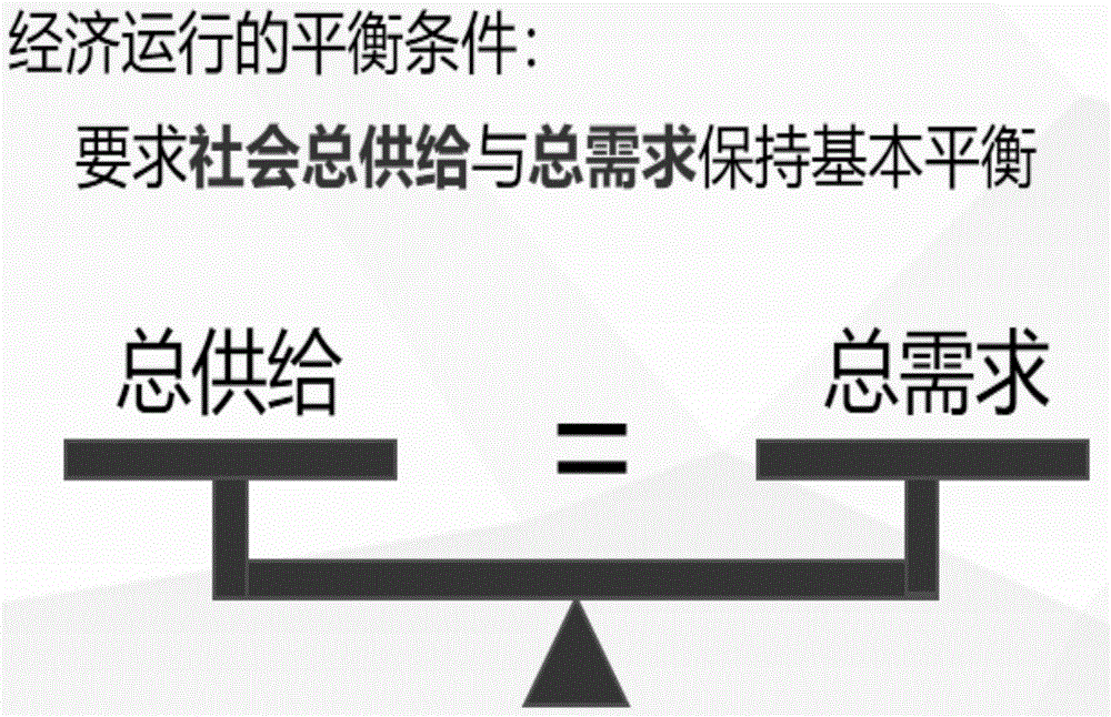 应急救援预防措施有哪些