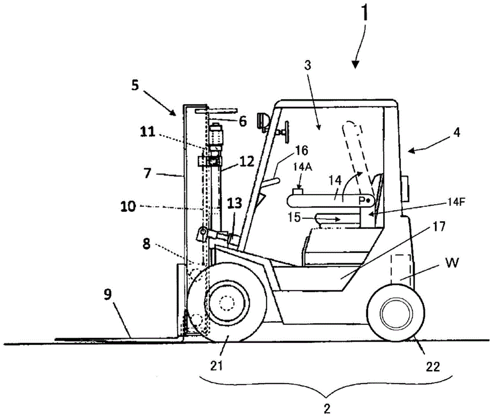 叉車的製作方法