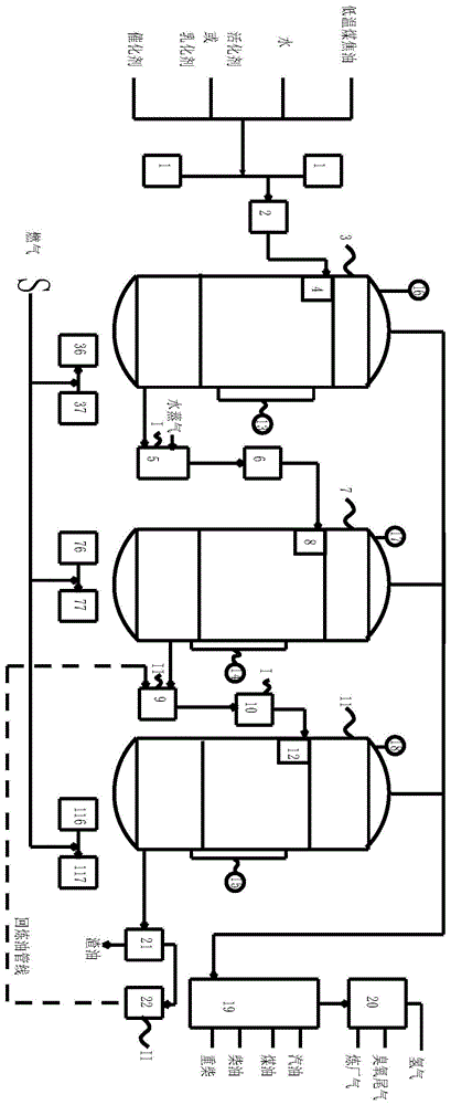 一種新型,等離子體低溫煤焦油聯合煉油裝置的製作方法