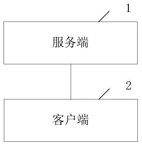 主播選品相關係統方法裝置及設備與流程