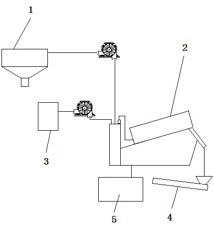 養豬場糞便濃縮系統的製作方法