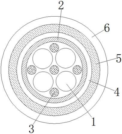 包缠纱原理图图片