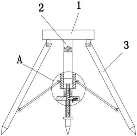 一種工程測繪用便攜式轉動式三腳架的製作方法