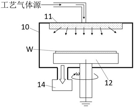 下電極組件及化學氣相沉積裝置的製作方法