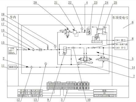 受电弓气路工作原理图图片