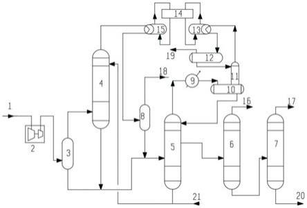 低碳烷烃脱氢制烯烃产物分离方法与装置与流程