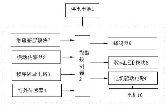 一种家用感应垃圾桶控制电路的制作方法