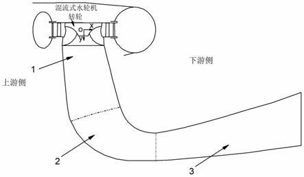 偏嘴尾接管手绘图图片