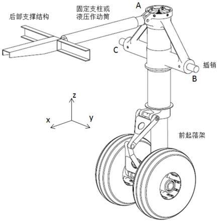 一种大型直升机前起落架连接及载荷传递方法与流程