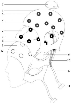 脑电帽子示意图图片