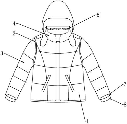 羽绒服的叠法（羽绒服做法）-第1张图片-潮百科