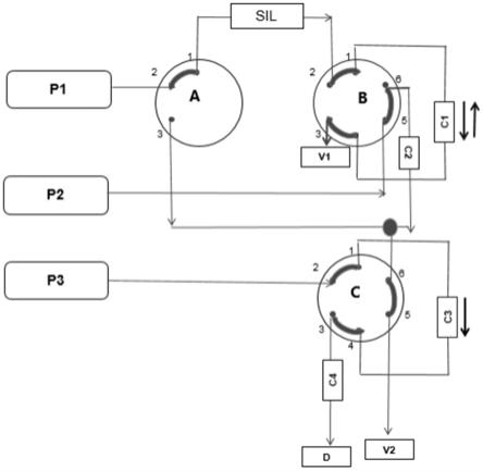 三泵三閥液相色譜儀的製作方法