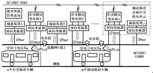 轻轨的动力原理图图片